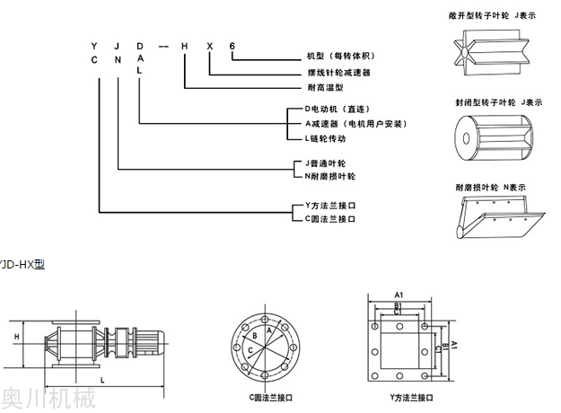 闭风阀转子结构图