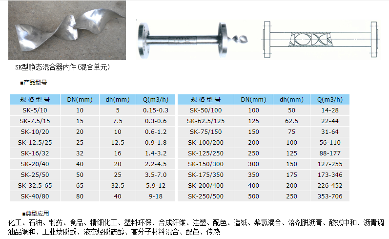 sk静态混合器选型表