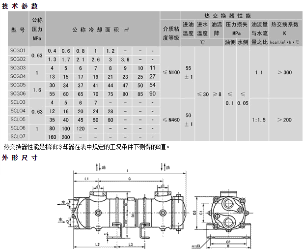 列管式换热器