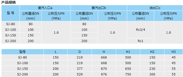 乏气分油器选型