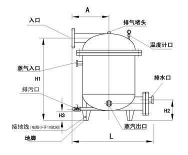 自动脱水器结构