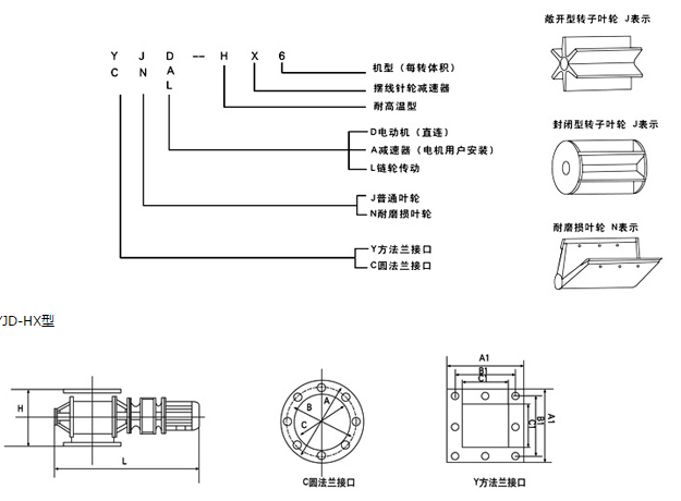 星形给料机结构