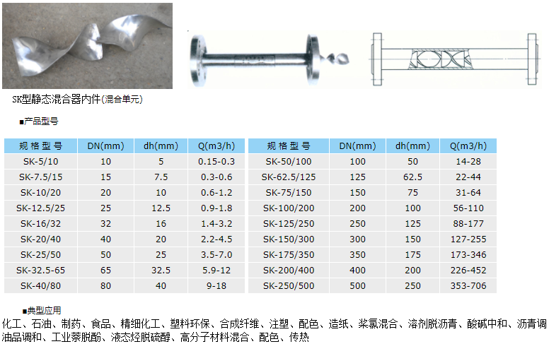 SK管道静态混合器选型结构图
