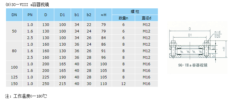 容器视镜结构图