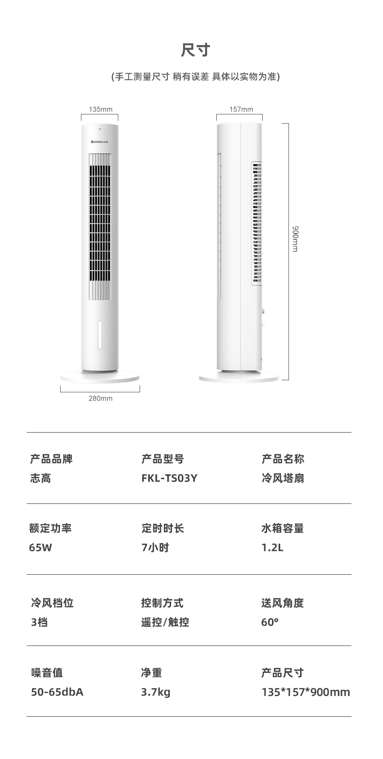 Cloud Zoom small image