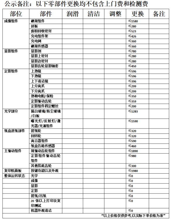 20250308224637_30712.jpg 部件公示报价.jpg