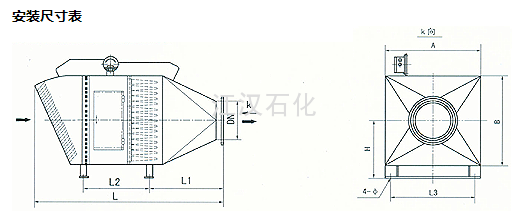 空气过滤器安装
