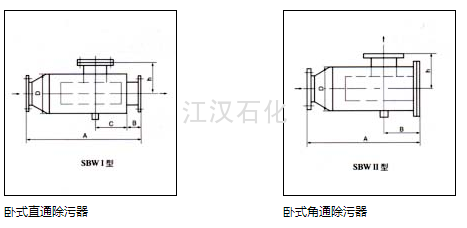 卧式除污器结构