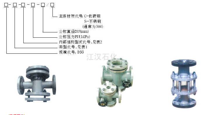 视镜型号