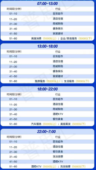 20230524170305_82210.png 杉德时间表.png