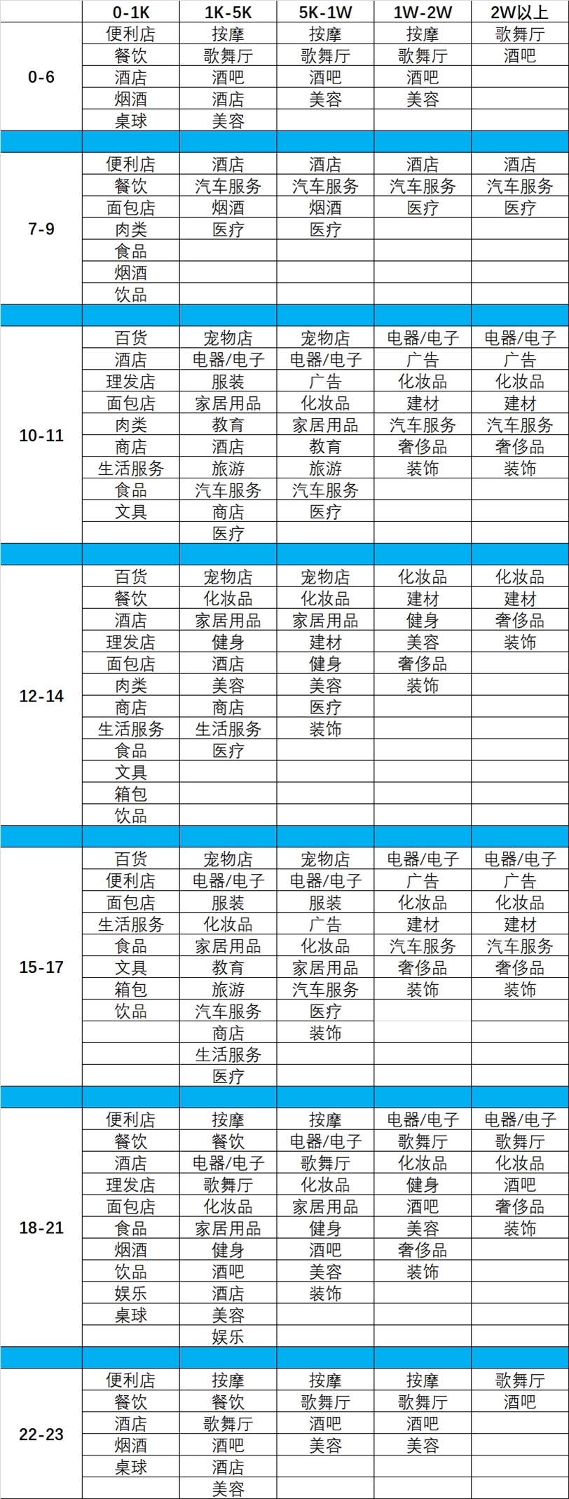 腾付通时间表.jpg