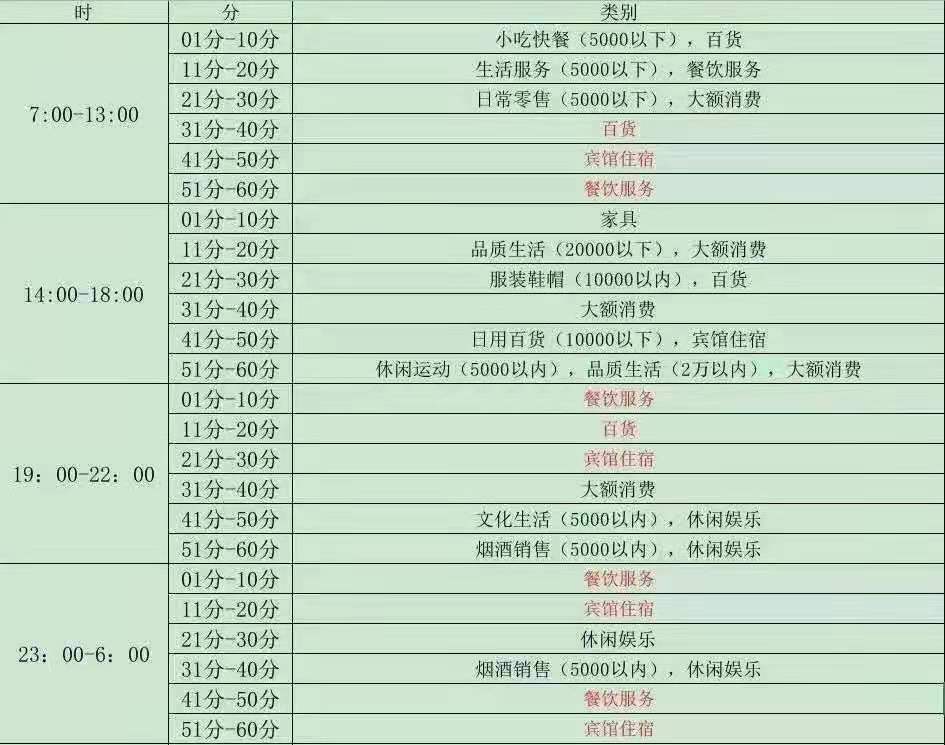 快钱时间表.jpg