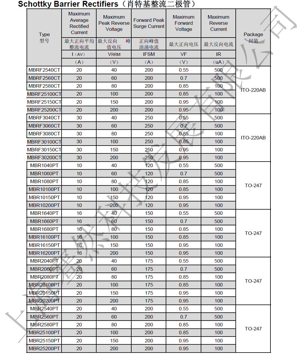 肖特基整流二极管14