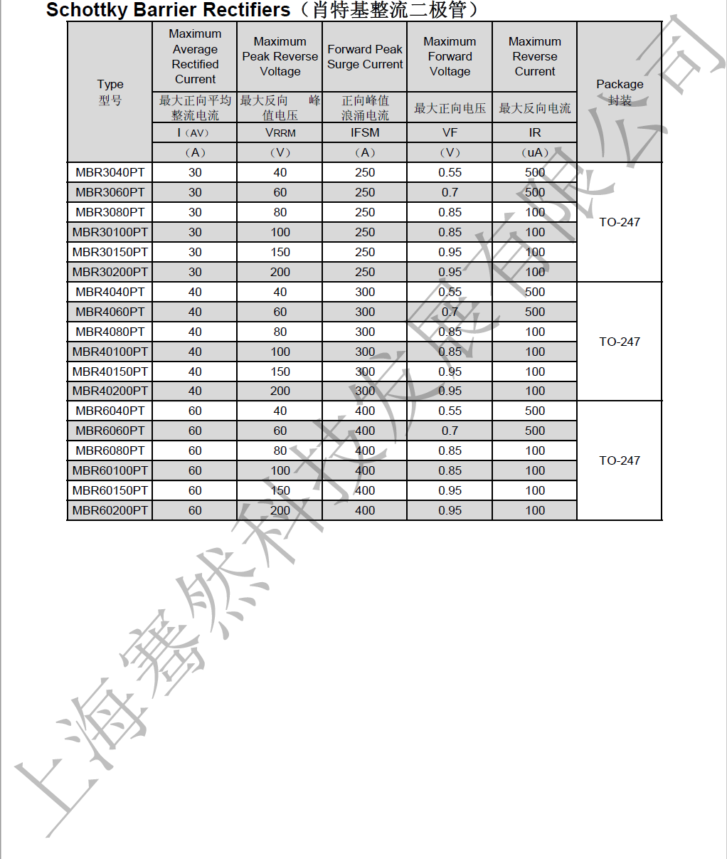 肖特基整流二极管15