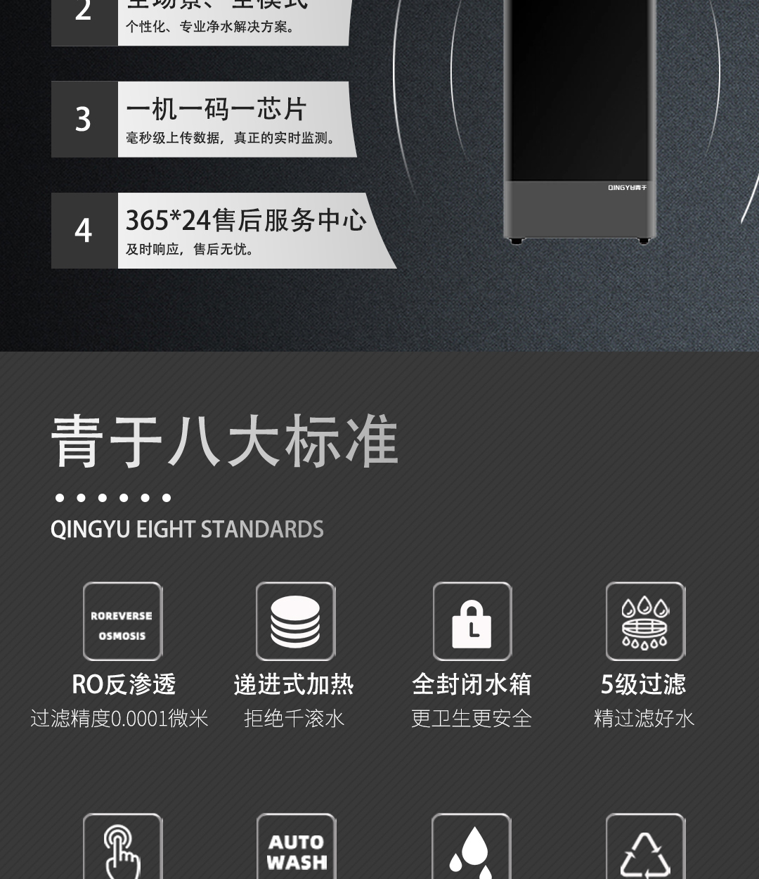 RO400PRO详情页_02.jpg