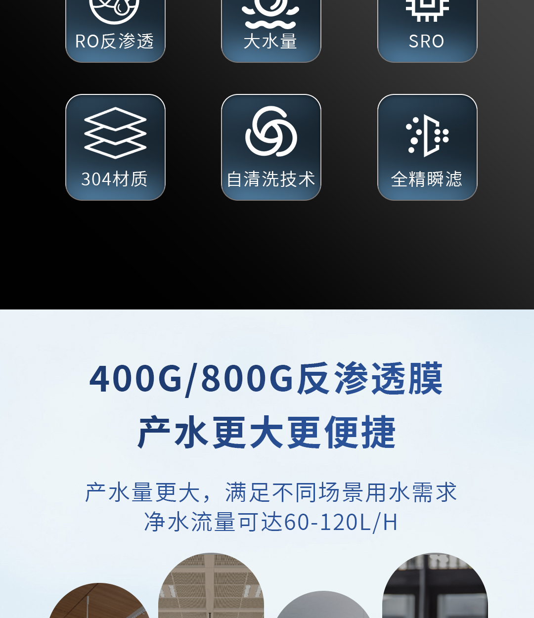 RO400PRO详情页_07.jpg