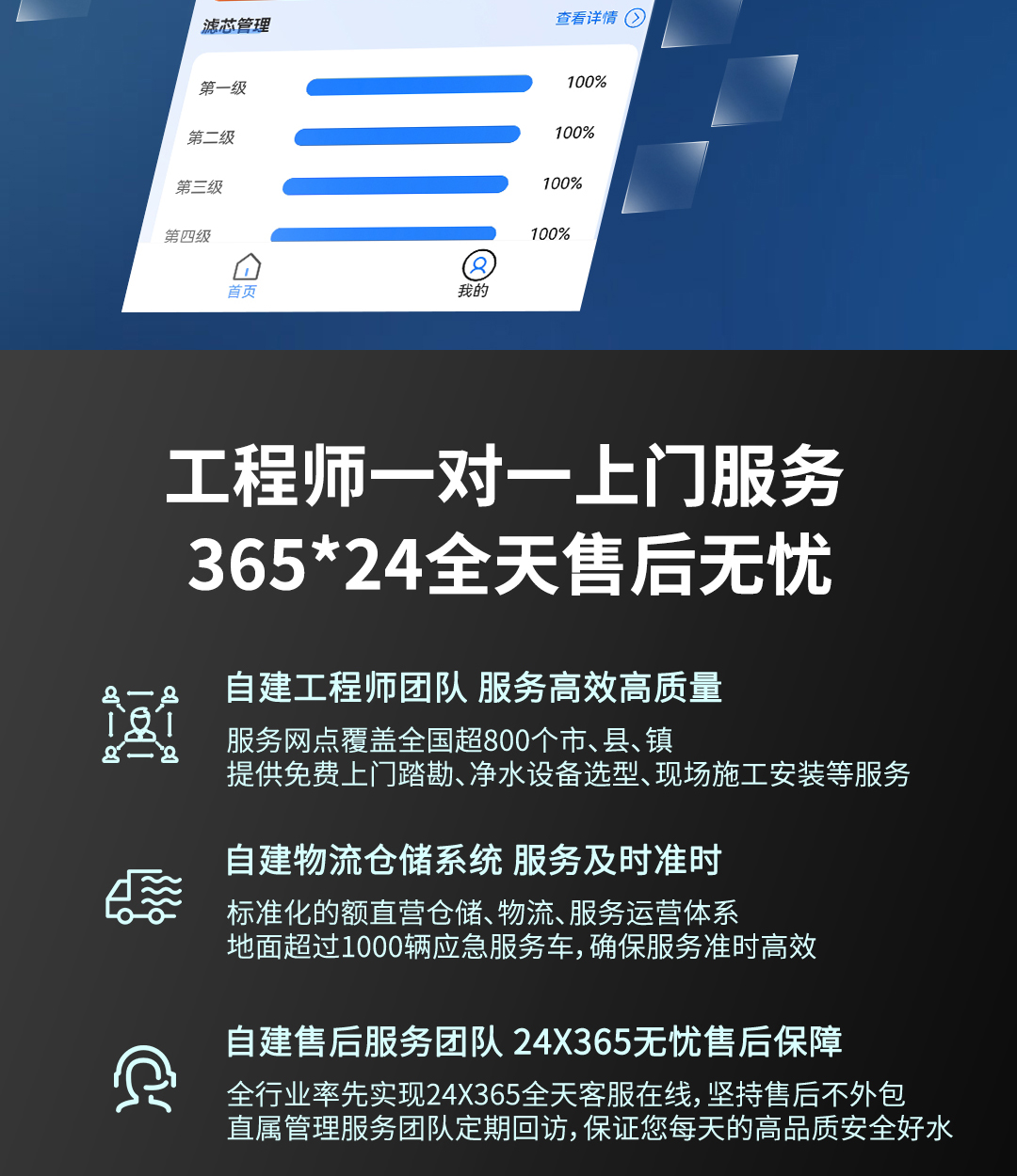 RO400PRO详情页_19.jpg
