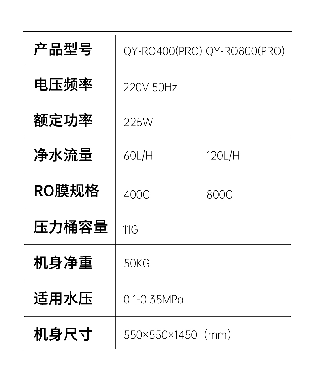 RO400PRO详情页_21.jpg