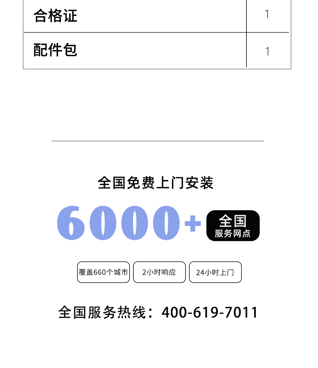 RO400PRO详情页_24.jpg