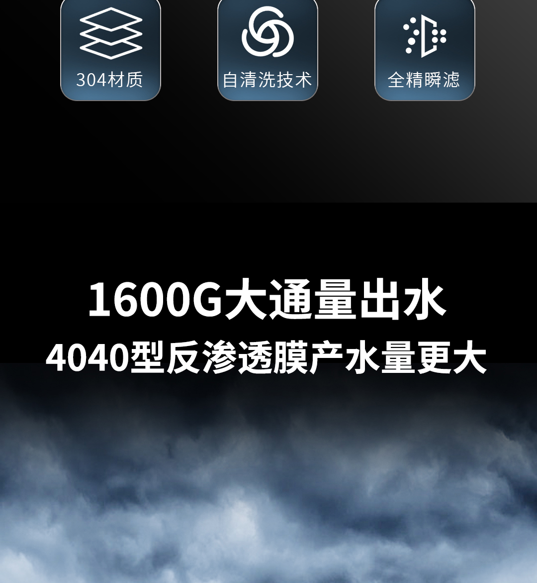 RO1200详情页_10.jpg