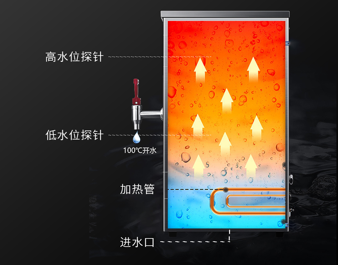 开水机详情页_03.jpg