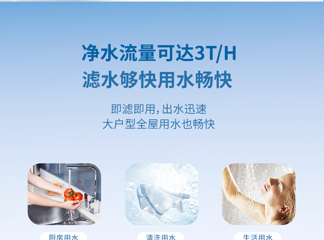 前置过滤器详情页(1)_07.jpg