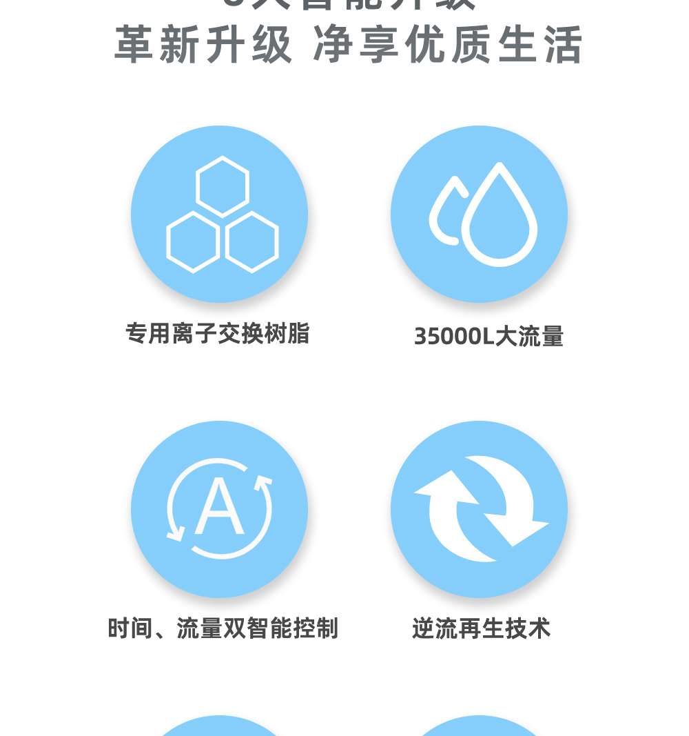 全屋软水_06.jpg