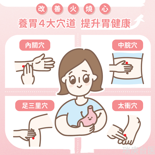 改善火燒心！養(yǎng)胃４大穴道提升胃健康