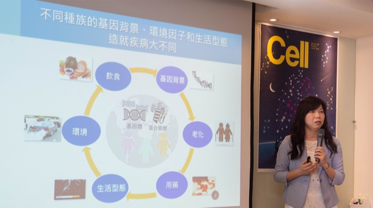 不抽煙罹患肺癌秘密找到了！ 基因突變特征東西方不同