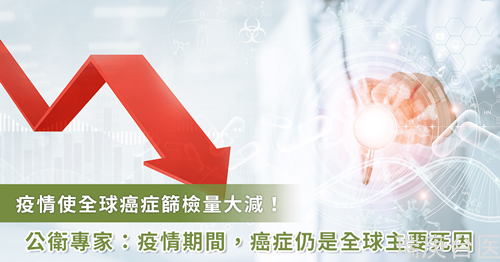 疫情讓全球整體癌癥篩檢量都減少！專家憂導(dǎo)致更高癌癥死亡率