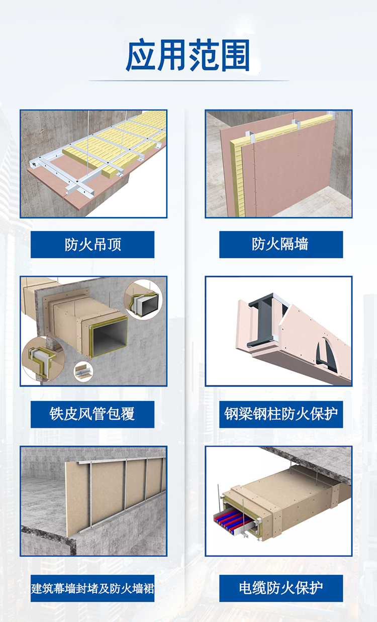 纤维增强硅酸盐防火板 产品展示750.jpg