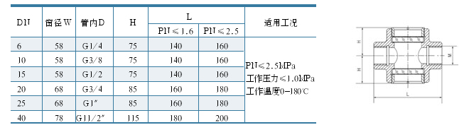 全螺纹视镜选型