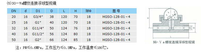 螺纹连接浮球型视镜