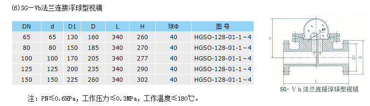法兰连接浮球型视镜结构6.png
