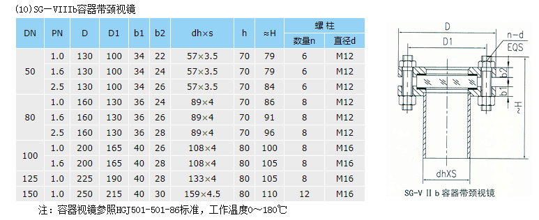 容器带颈视镜选型