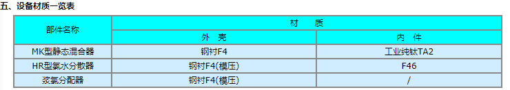 浆氯静态混合器材质