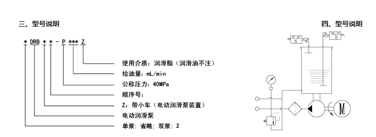 电动润滑泵型号