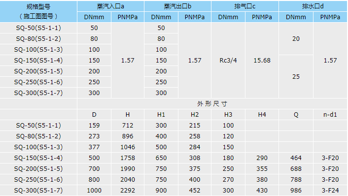 蒸汽分水器尺寸
