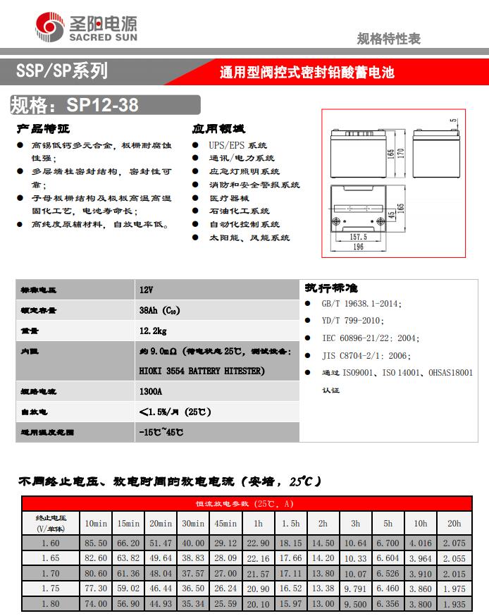 38参数.jpg