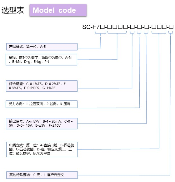 20220522113832_53039.png