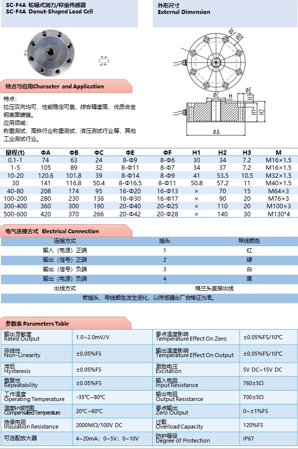 f4a_看图王.jpg
