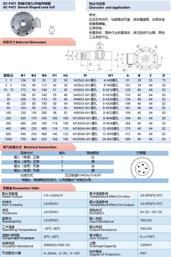 f4c1_看图王.jpg