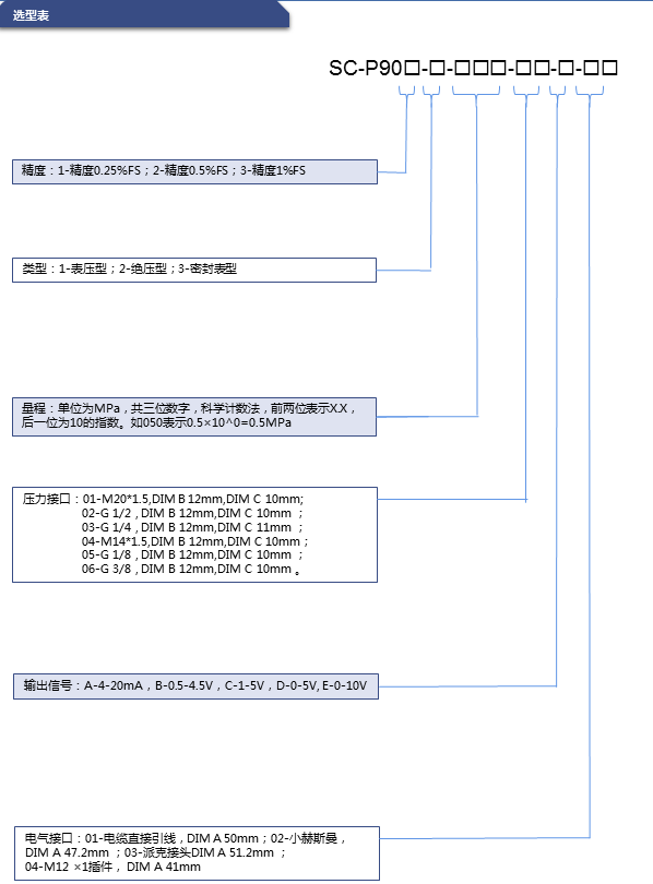 p90-2.png