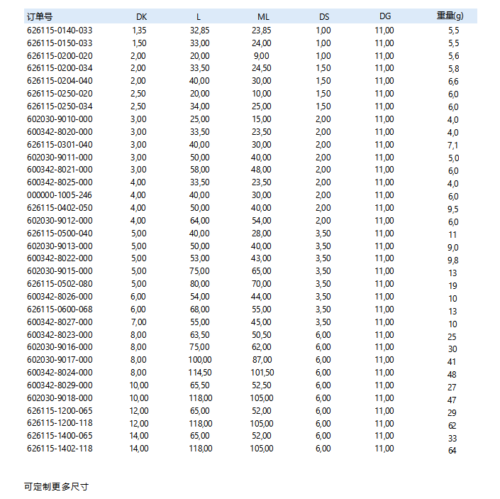d4dac97eb68655c2ebd8873eca392f5.png