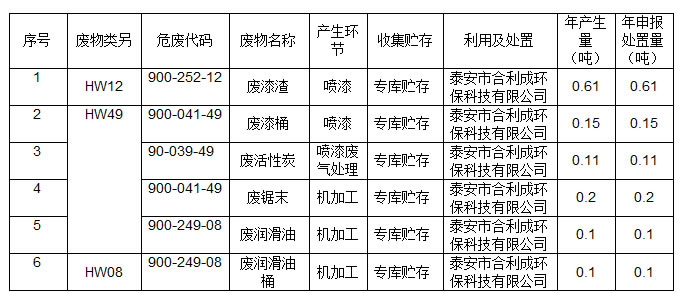 未命名-1.jpg