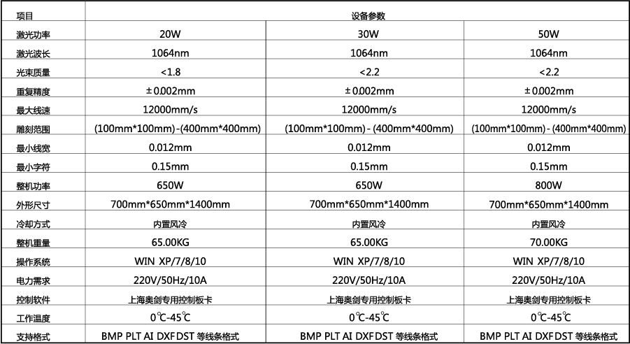 光钎.png