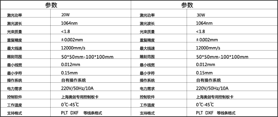 手持打标.png