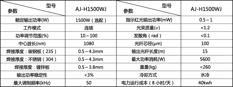 资源 1.png