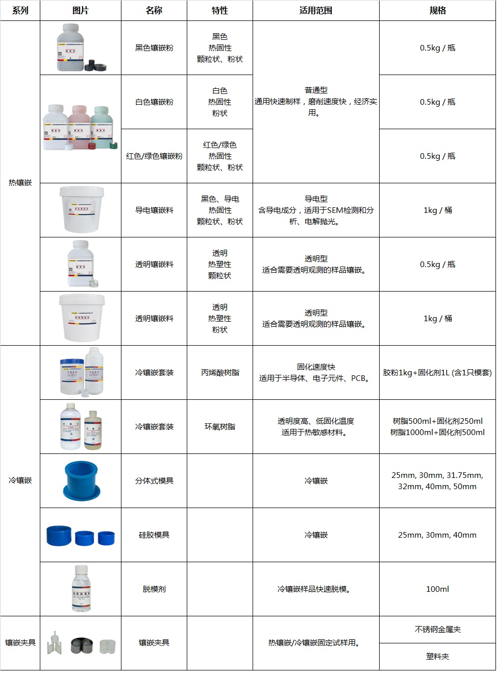 镶嵌耗材5.jpg
