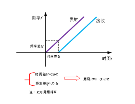 20221203150823_46213.png 1.png